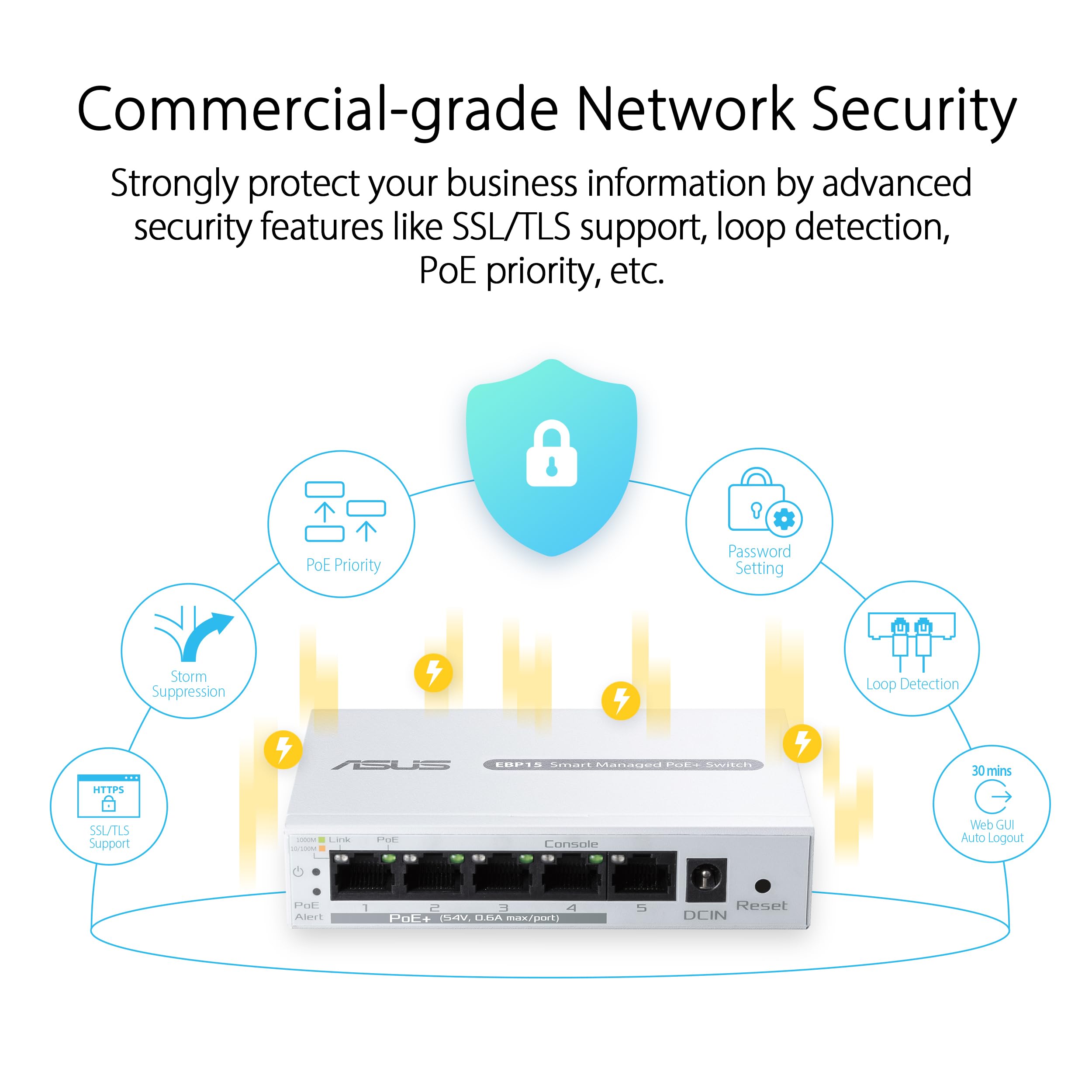ASUS ExpertWiFi EBP15 PoE+ Switch w/ Smart App